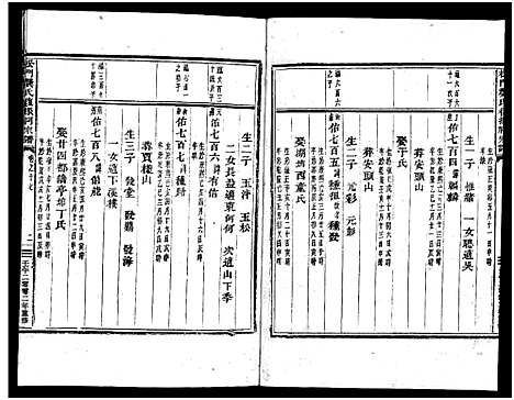 [PDF](浙江义乌松门龚氏家谱)义乌松门龚氏宗谱_34卷_二十