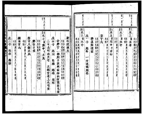 [PDF](浙江义乌松门龚氏家谱)义乌松门龚氏宗谱_34卷_二十一