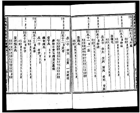 [PDF](浙江义乌松门龚氏家谱)义乌松门龚氏宗谱_34卷_二十一