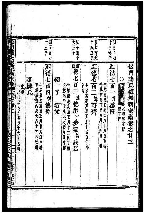 [PDF](浙江义乌松门龚氏家谱)义乌松门龚氏宗谱_34卷_二十六