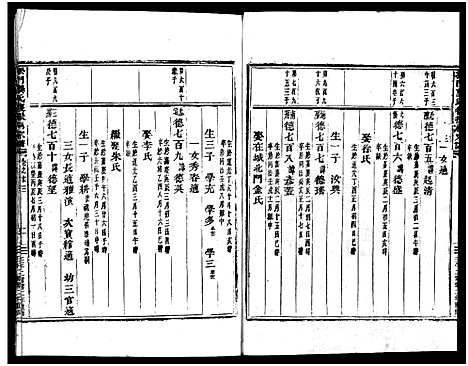 [PDF](浙江义乌松门龚氏家谱)义乌松门龚氏宗谱_34卷_二十六