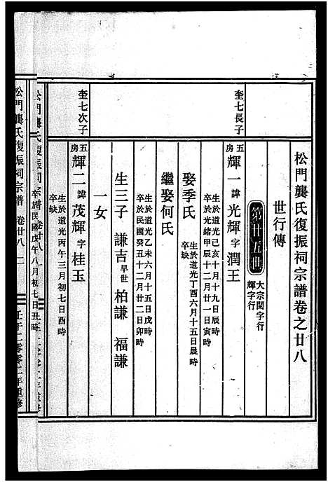 [PDF](浙江义乌松门龚氏家谱)义乌松门龚氏宗谱_34卷_三十三