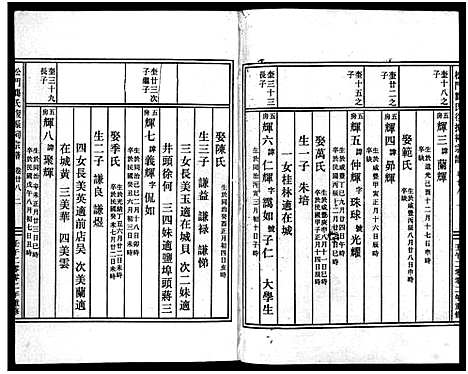 [PDF](浙江义乌松门龚氏家谱)义乌松门龚氏宗谱_34卷_三十三