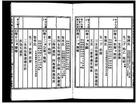 [PDF](浙江义乌松门龚氏家谱)义乌松门龚氏宗谱_34卷_三十三