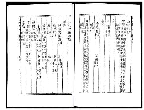 [PDF](浙江义乌县志)义乌县志_四