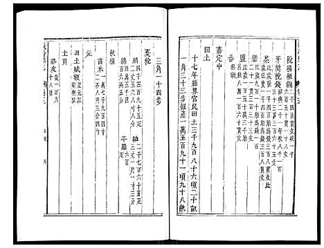 [PDF](浙江义乌县志)义乌县志_四