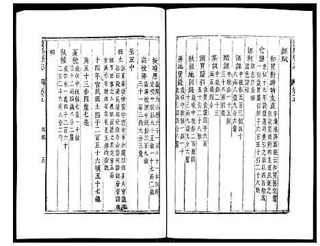 [PDF](浙江义乌县志)义乌县志_四