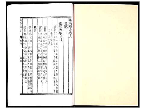 [PDF](浙江义乌县志)义乌县志_五