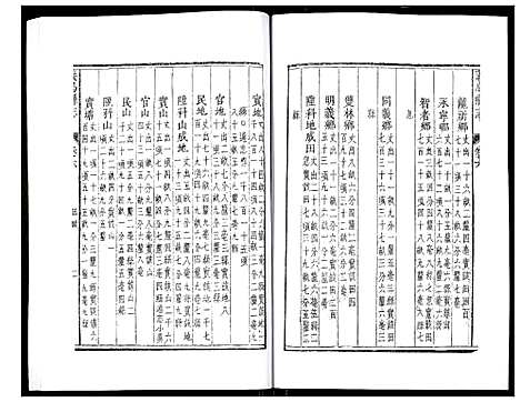 [PDF](浙江义乌县志)义乌县志_五