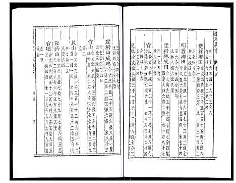 [PDF](浙江义乌县志)义乌县志_五