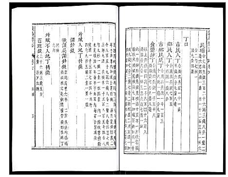 [PDF](浙江义乌县志)义乌县志_五