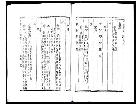 [PDF](浙江义乌县志)义乌县志_七