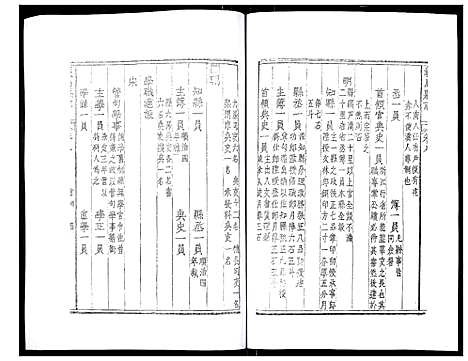 [PDF](浙江义乌县志)义乌县志_七