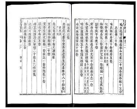 [PDF](浙江义乌县志)义乌县志_十三