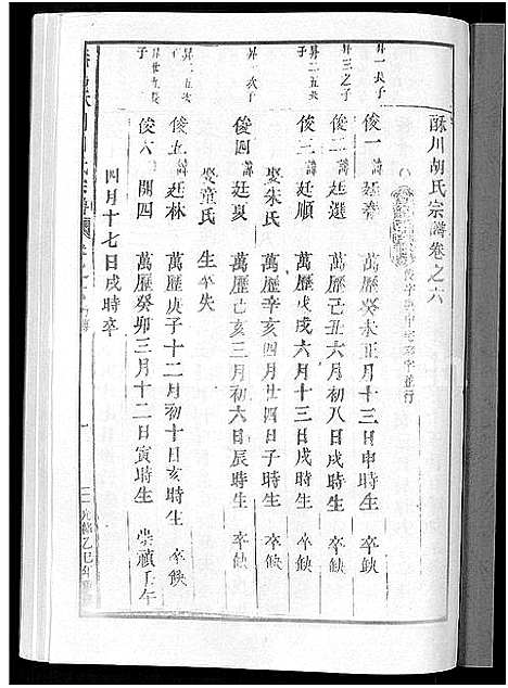 [PDF](浙江义乌酥川胡氏家谱)义乌酥川胡氏宗谱_8卷_六