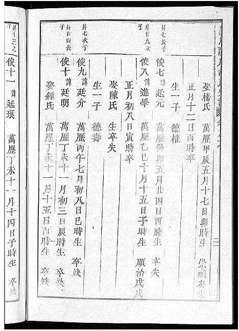 [PDF](浙江义乌酥川胡氏家谱)义乌酥川胡氏宗谱_8卷_六