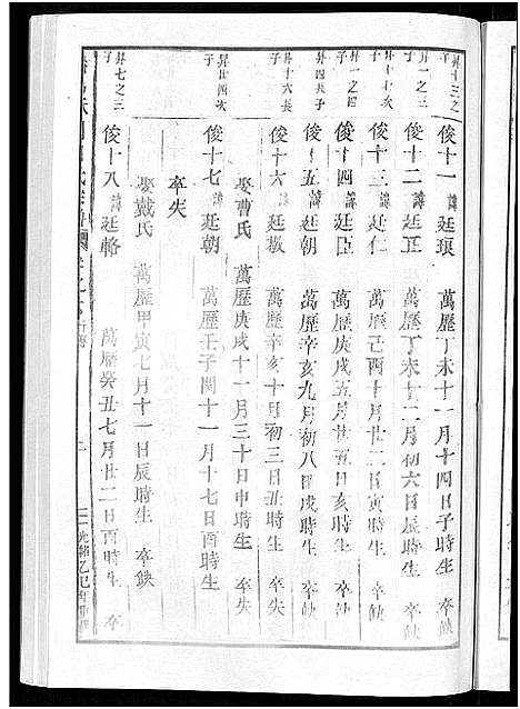 [PDF](浙江义乌酥川胡氏家谱)义乌酥川胡氏宗谱_8卷_六