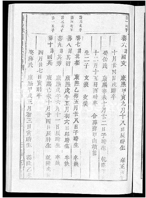 [PDF](浙江义乌酥川胡氏家谱)义乌酥川胡氏宗谱_8卷_七