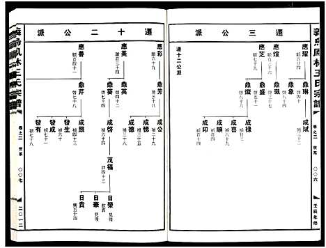 [PDF](浙江义乌凤林王氏家谱)义乌凤林王氏宗谱_8卷_三