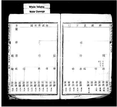 [PDF](浙江义门相氏家谱)义门相氏宗谱_6卷首1卷_