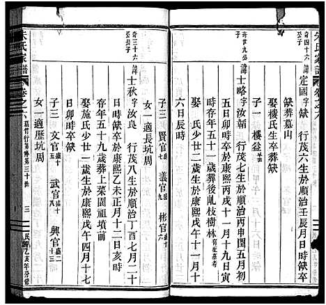 [PDF](浙江义阳朱氏家谱)义阳朱氏家谱_9卷_七