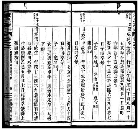 [PDF](浙江义阳朱氏家谱)义阳朱氏家谱_9卷_七