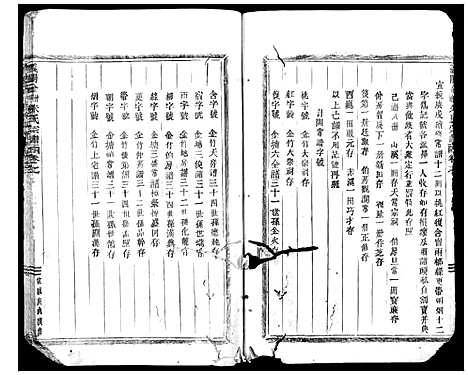 [PDF](浙江义阳金竹塘朱氏家谱)义阳金竹塘朱氏宗谱_一