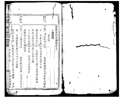 [PDF](浙江义阳金竹塘朱氏家谱)义阳金竹塘朱氏宗谱_十