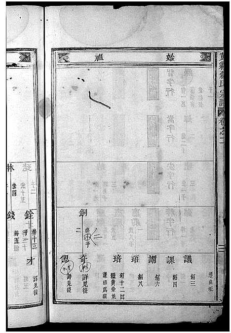 [PDF](浙江翁氏家谱)翁氏宗谱_15卷_三