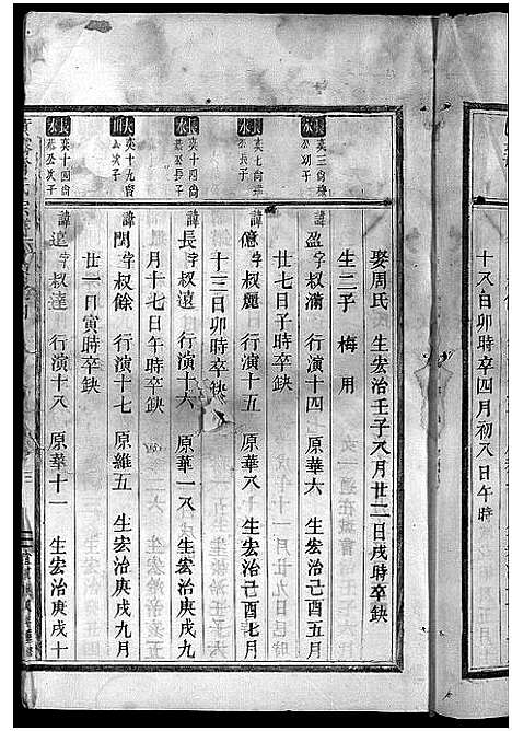 [PDF](浙江翁氏家谱)翁氏宗谱_15卷_六