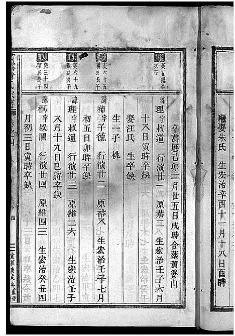 [PDF](浙江翁氏家谱)翁氏宗谱_15卷_六