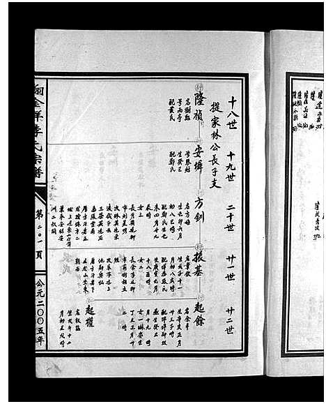 [PDF](浙江翔金垟李氏家谱)翔金垟李氏宗谱_上下卷_二