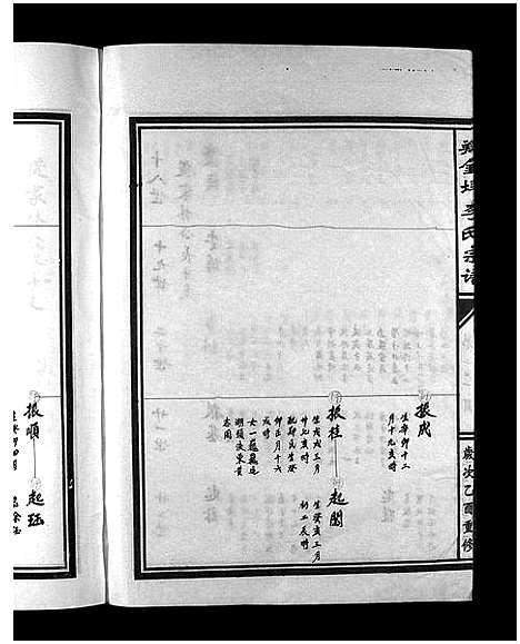 [PDF](浙江翔金垟李氏家谱)翔金垟李氏宗谱_上下卷_二