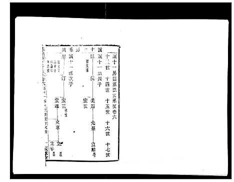 [PDF](浙江翠峰孙氏家谱)翠峰孙氏宗谱_六