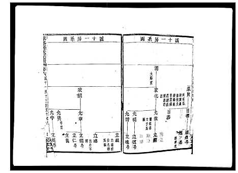 [PDF](浙江翠峰孙氏家谱)翠峰孙氏宗谱_六