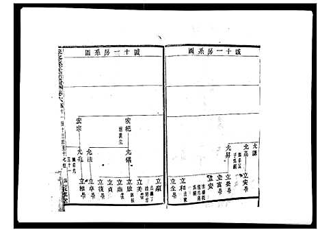 [PDF](浙江翠峰孙氏家谱)翠峰孙氏宗谱_六