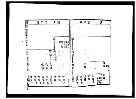 [PDF](浙江翠峰孙氏家谱)翠峰孙氏宗谱_六