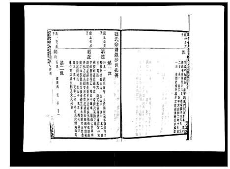 [PDF](浙江翠峰孙氏家谱)翠峰孙氏宗谱_八