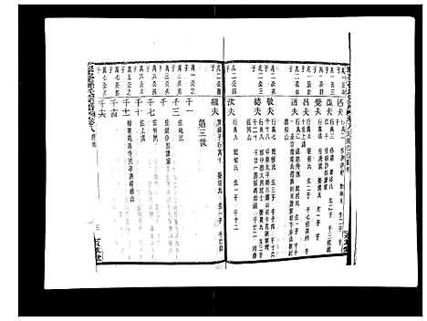 [PDF](浙江翠峰孙氏家谱)翠峰孙氏宗谱_八