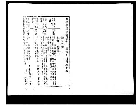 [PDF](浙江翠峰孙氏家谱)翠峰孙氏宗谱_十八