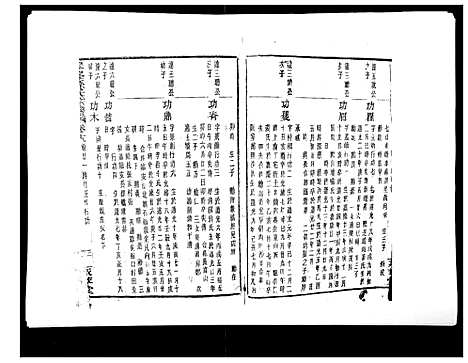 [PDF](浙江翠峰孙氏家谱)翠峰孙氏宗谱_十八