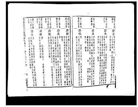 [PDF](浙江翠峰孙氏家谱)翠峰孙氏宗谱_十八