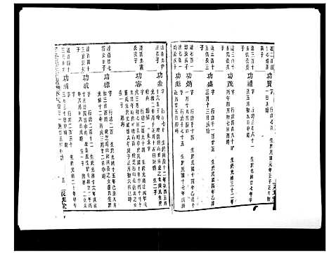 [PDF](浙江翠峰孙氏家谱)翠峰孙氏宗谱_十八