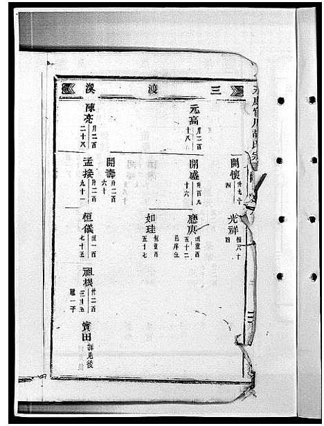 [PDF](浙江胡氏家谱)胡氏宗谱_28卷_十二