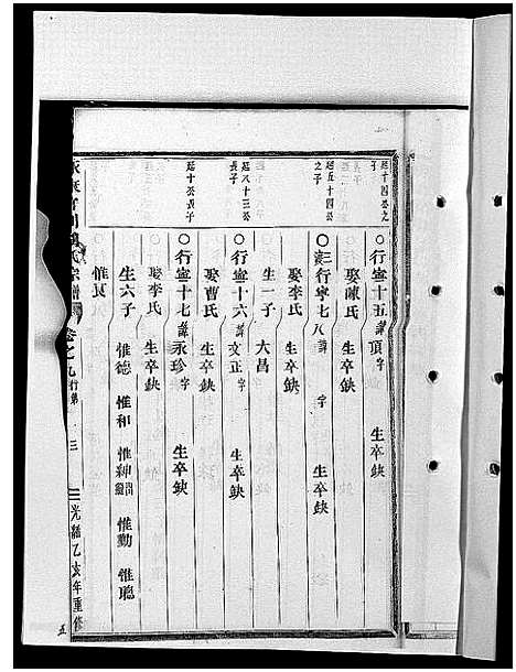 [PDF](浙江胡氏家谱)胡氏宗谱_28卷_十七