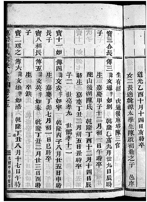 [PDF](浙江胡氏家谱)胡氏宗谱_5卷_五