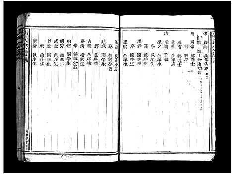 [PDF](浙江胡氏家谱)胡氏宗谱_不分卷_一