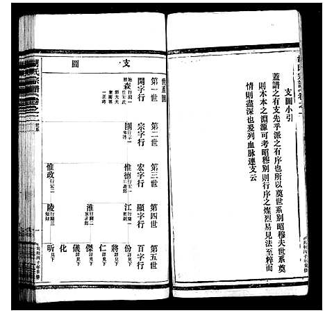 [PDF](浙江胡氏家谱)胡氏宗谱_9卷_二