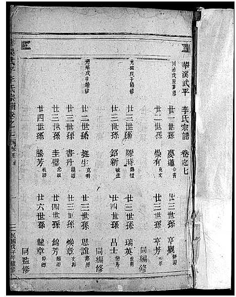 [PDF](浙江馆头李氏家谱)馆头李氏宗谱_31卷首1卷_五