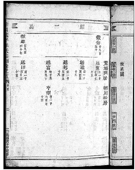 [PDF](浙江馆头李氏家谱)馆头李氏宗谱_31卷首1卷_五